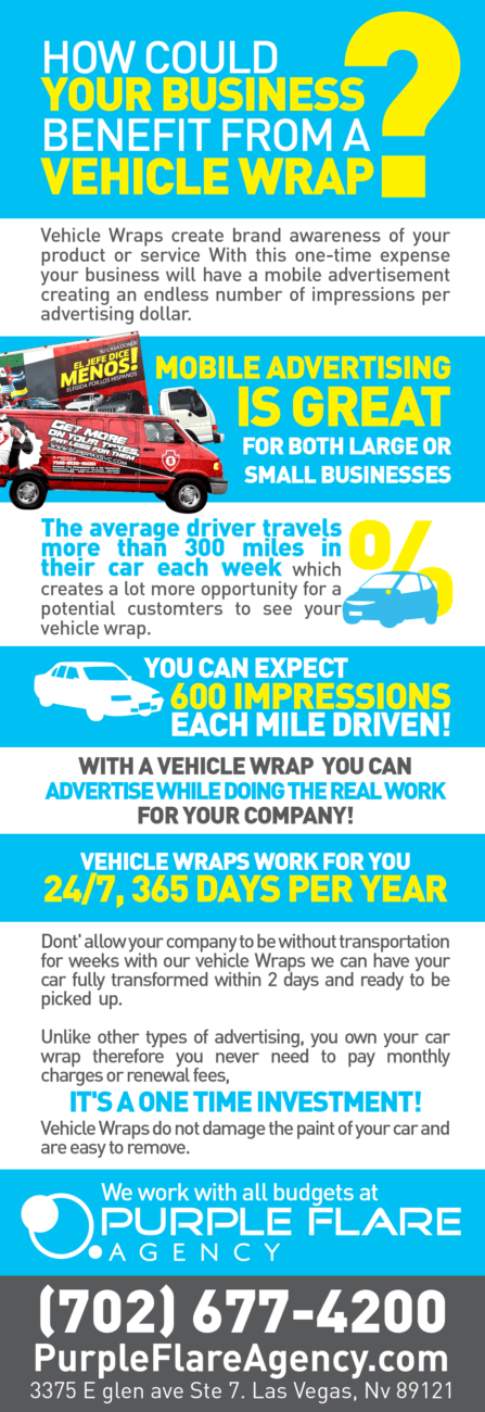 Benefits of a Las Vegas Vehicle Wrap