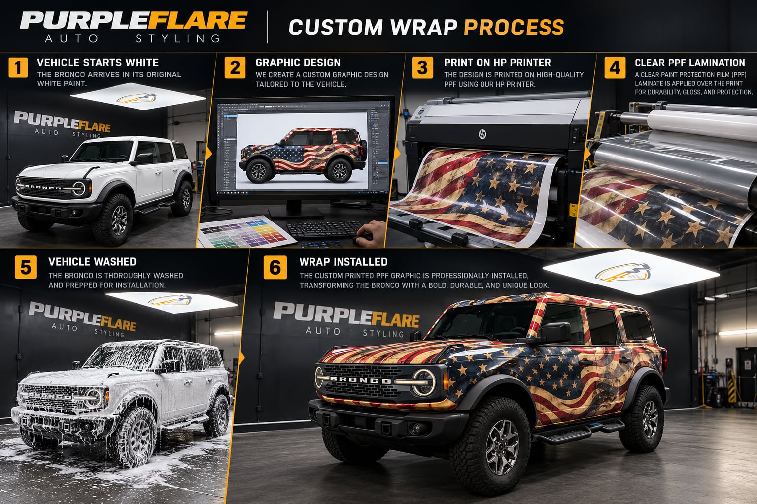 Printed PPF wrap process on a Ford Bronco: white vehicle, graphic design, HP print on PPF, clear PPF lamination, wash and prep, finished American flag wrap
